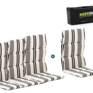 + 10 % Kassenrabatt | Madison Fiber Hochleher Auflagen Set von 4