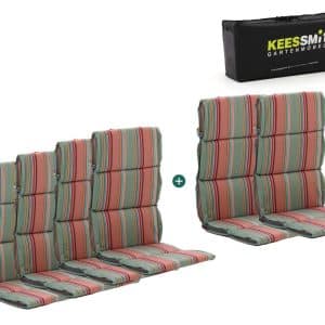+ 10 % Kassenrabatt | Madison Fiber Hochleher Auflagen Set von 6