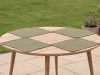 + 10 % Kassenrabatt | Madison x Kees Smit Tischset-Set
