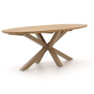 Hartman San Sebastian Gartentisch 200x120x76 cm